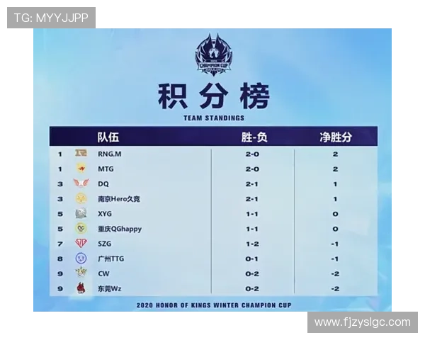 杭州排球队以90分领跑精英赛积分榜展现强大实力